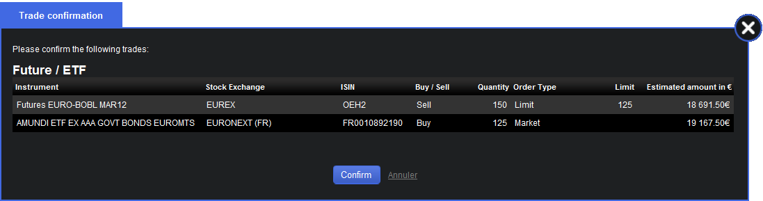 The trade confirmation pops up, allowing you to review your trades before sending them. Please review this box carefully: orders sent beyond this point cannot be cancelled.