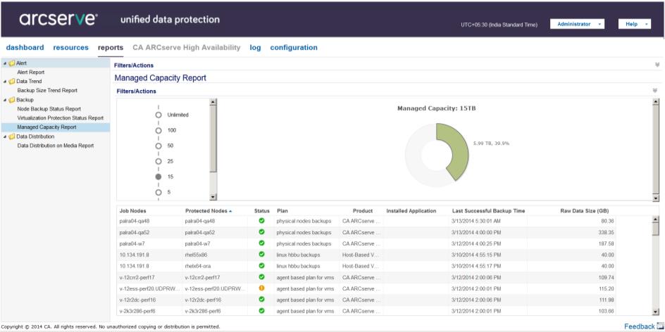 arcserve Unified Data Protection Solution Overview Central reporting Unified reporting for arcserve UDP & arcserve Backup: - Managed