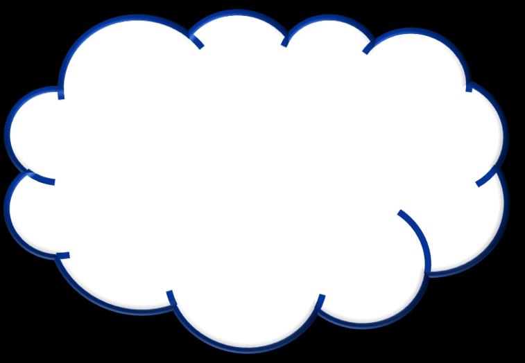 Essential Characteristics of the Cloud The NIST cloud model is composed of five essential characteristics, three service models, and four deployment models. Characteristics 1.