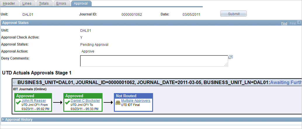 Cost Center Manager approval Clicking Submit activates the Workflow approval process.