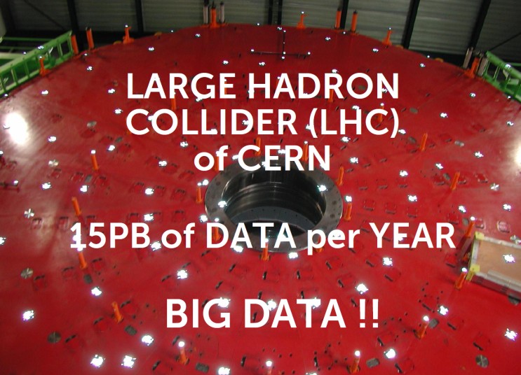 Big Data Not just a Volume Play Facebook statistics 2009 350 Million
