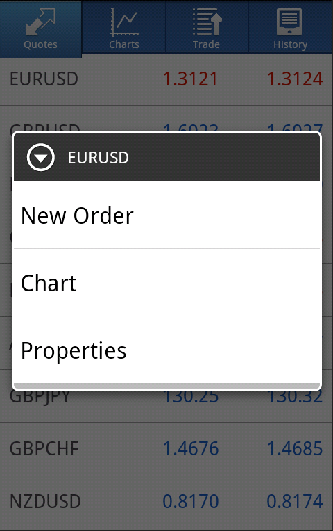 Placing a Trade You can place a trade either by hitting menu on your phone and then selecting the New Order option (this opens up the Trade window for