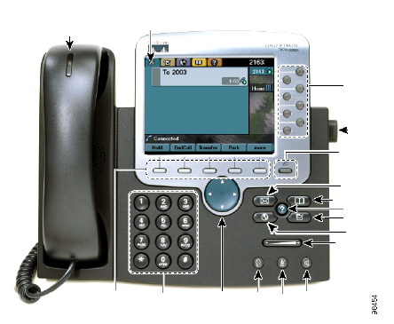 Buttons and Features Some of the features on your Cisco IP phone include: Buttons for speakerphone mode and headset mode Buttons to access messages, directories, services and settings