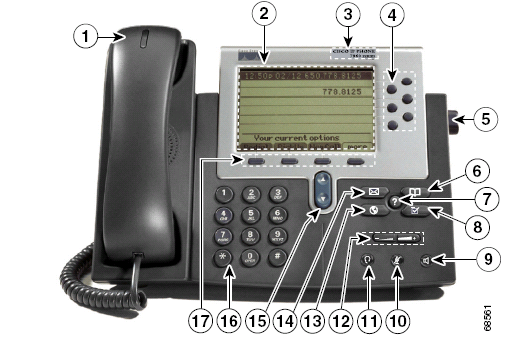 Using the Cisco IP Phone System Voicemail Options After you listen to your voicemail, you have the following options. Table 1. Voicemail Options Repeat message, Press 1. Save message Press 2.