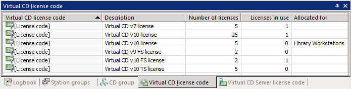 Working with Virtual CD NMS On the Permissions page, you can see that the license code has been assigned to the station group called Library: Click on OK.