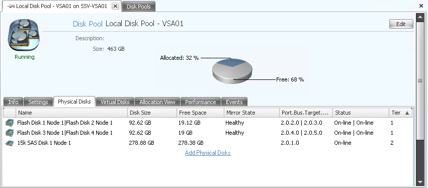 The screenshot above displays a disk pool created in SANsymphony-V on one of the virtual SAN nodes (SSV-VSA01) using four flash disks and a SAS disk.