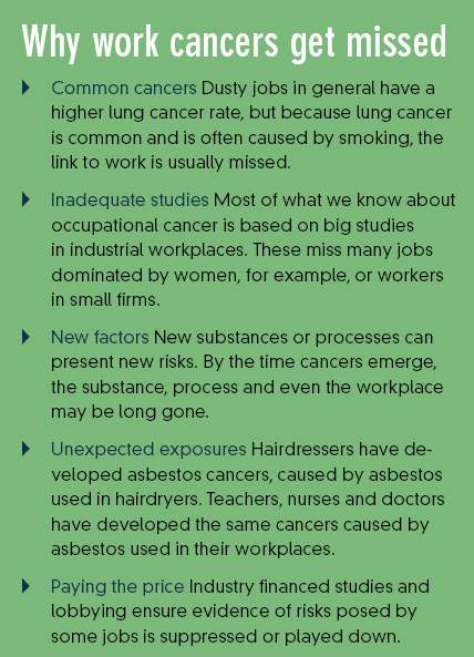 Occupational cancer is the forgotten epidemic ILO It estimates occupational cancers make up
