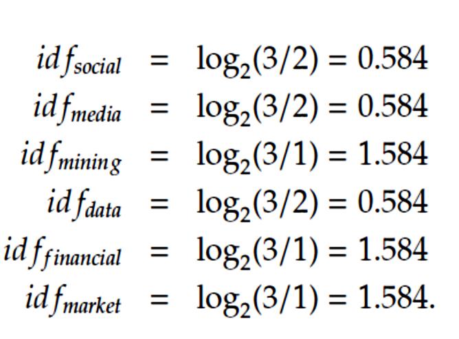 media data d3: financial market