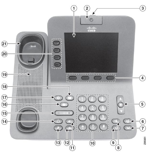1 Phone Screen 2 Video Camera 3 Lens Cover button 4 Soft key buttons 5 Navigation pad and Select button 6 Conference button 7 Hold button 8 Transfer button 9 Redial button 10 Key Pad 11