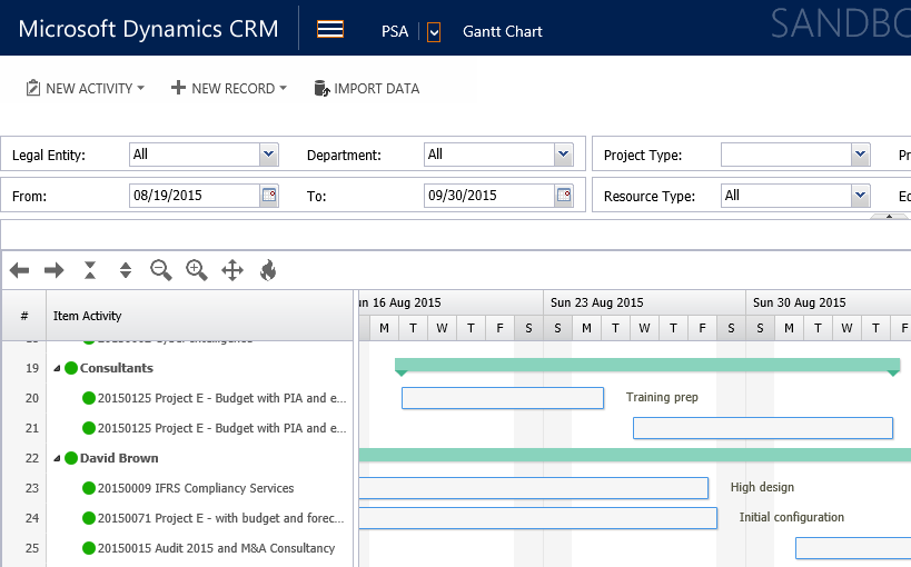 Overall Gantt Chart - In Microsoft Dynamics CRM, PSA, Gantt Chart the overall Gantt Chart displays Project Item Activities with Employees as Resource, grouped by Resource (examples below: Consultants