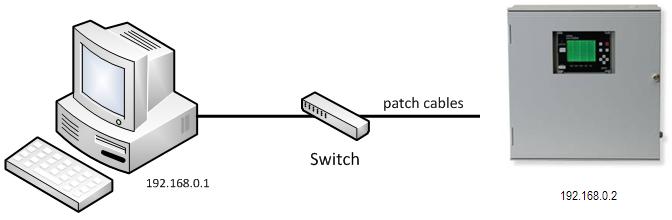 1-1 If a crossover cable is not available, or if multiple computers need access to the WX64, a switch can be connected to the WX64 and one or more computers using standard patch
