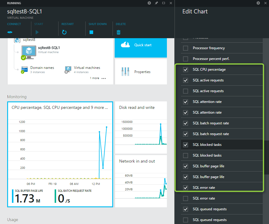 SQL Monitoring and Management Auto-HA/AlwaysOn
