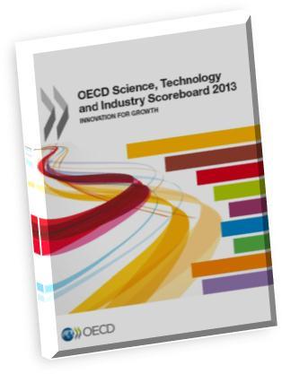 Science, Technology, Industry Scoreboard 213 INNOVATION FOR GROWTH Wide-ranging resource book of indicators Drawn on inputs from OECD working parties Evidence