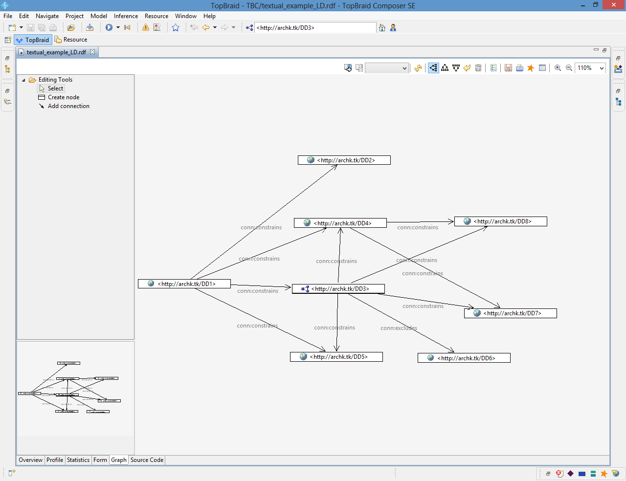 Fig 46 Graph tab in TBC (1) We can also expand these nodes in the