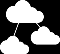 Azure Colocation + Private Cloud Dedicated Cloud +