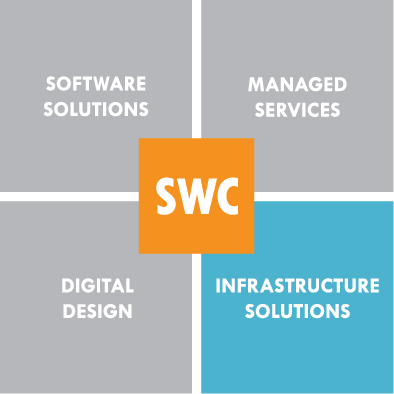 About SWC Technology Partners IT Strategy & Advanced Integrations Unified Communications