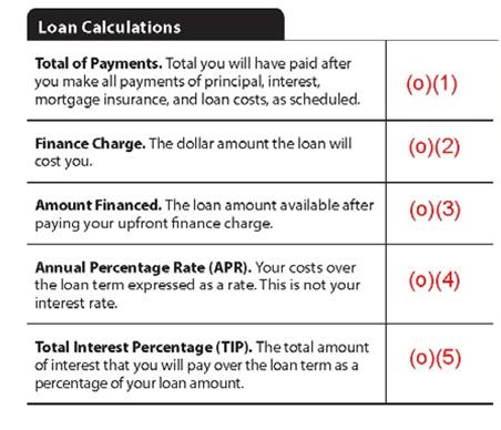 Appraisal Loan Acceptance vs.