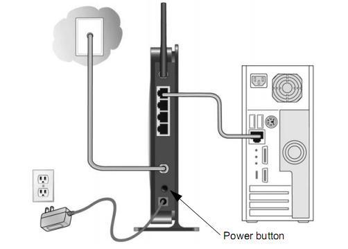 Connect your computer to the cable modem gateway with an Ethernet cable (B), or via a wireless device using the default settings located on the back