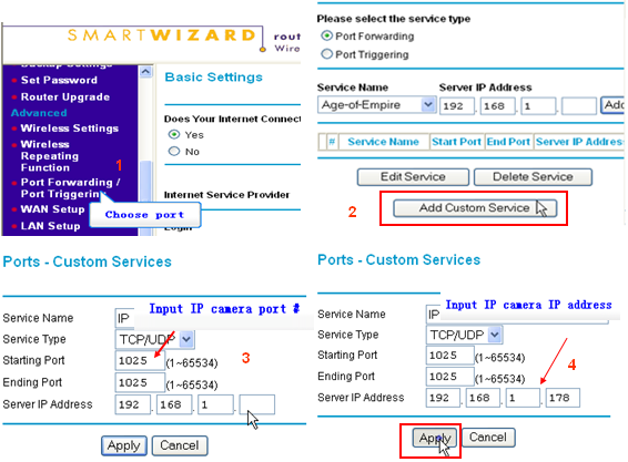Figure 6 Operation Steps: 1) After login the interface of the router, choose Port Forwarding ; 2) Choose Add custom Service ; 3) Input IP camera http port; 4) Input IP address of IP camera, click