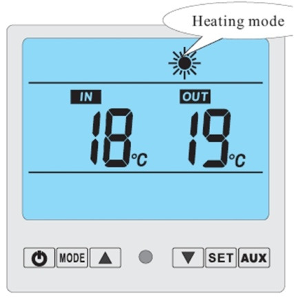 After a few seconds the display shows ROOM and a temperature. This is the temperature of the air surrounding the heat pump. 4.