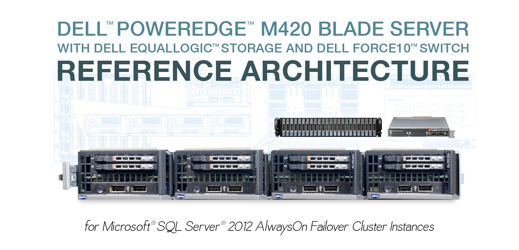 DELL POWEREDGE M420: A MICROSOFT SQL SERVER 2012 ALWAYSON FAILOVER CLUSTER REFERENCE