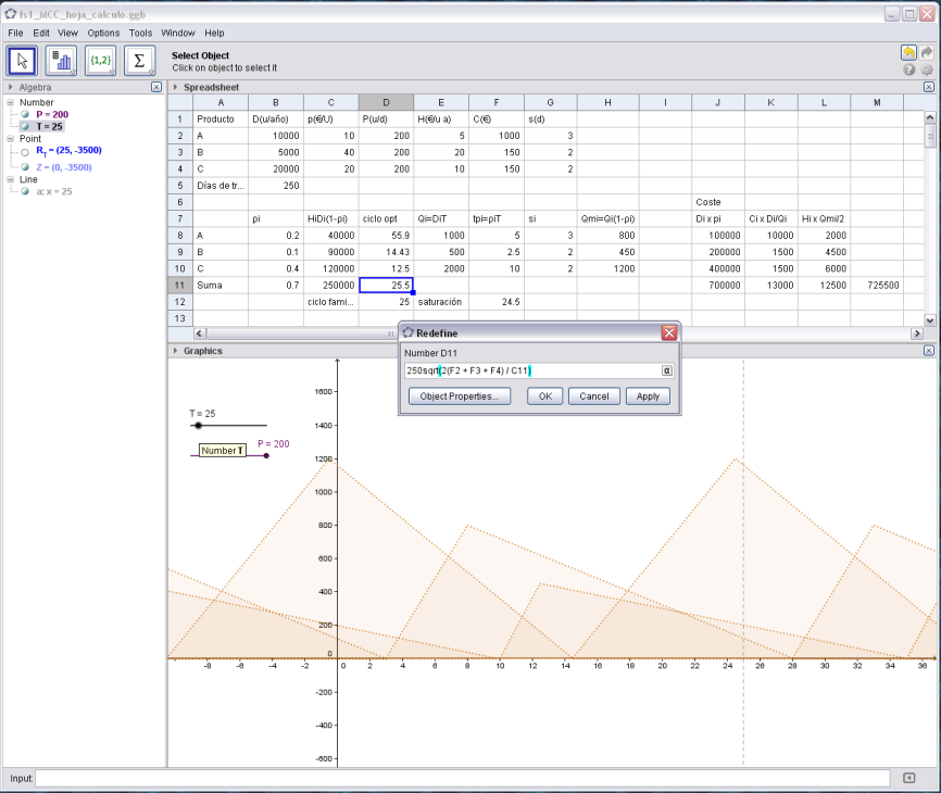 Students can interact with the Excel model, but they are limited to changing numbers or formulas. In addition, it is not possible to plot inventory levels for the products. 3.2.