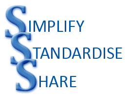 HR Shared Services Options Appraisal Option Five: Maintain the Status Quo Introduction This document sets out a summary of Option Five.