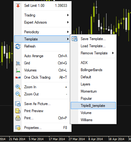 On the top toolbar, click the H1 button to choose the 1-hour timeframe: Also be sure to click the elongated "AutoTrading" button to enable it: Right-click on an empty space in the chart area, and