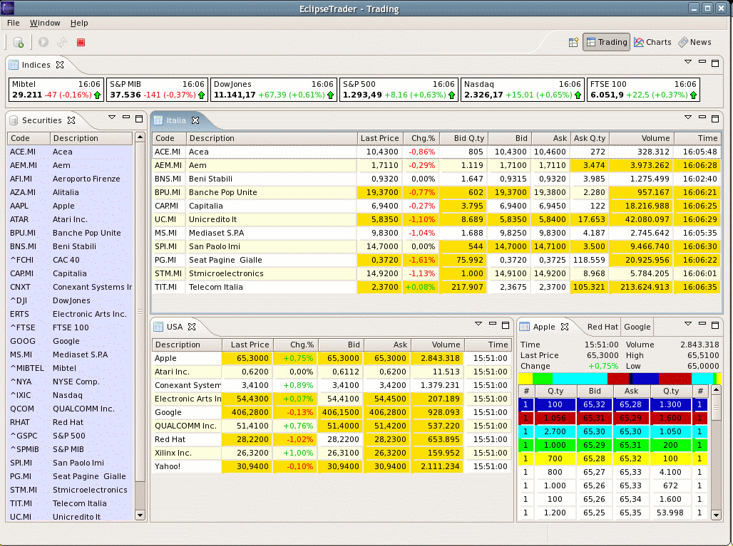 Morgan s CDS Analytical Engine now available as open source code Trading