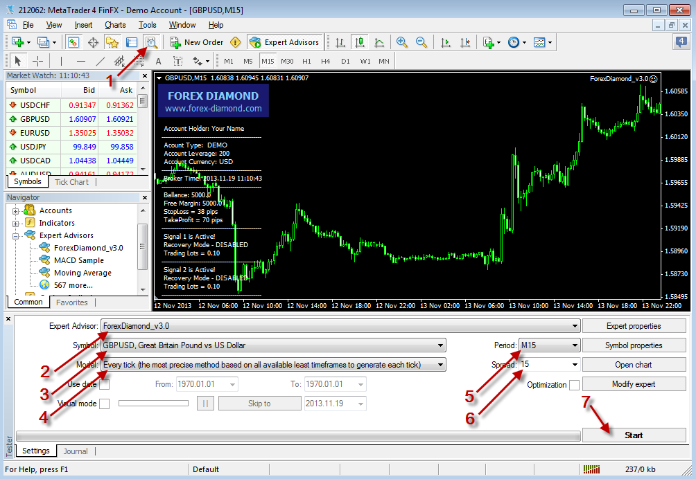 To open the "Strategy Tester" window, click the "Strategy Tester" button on the MetaTrader menu, or press "Ctrl+R" on the keyboard.