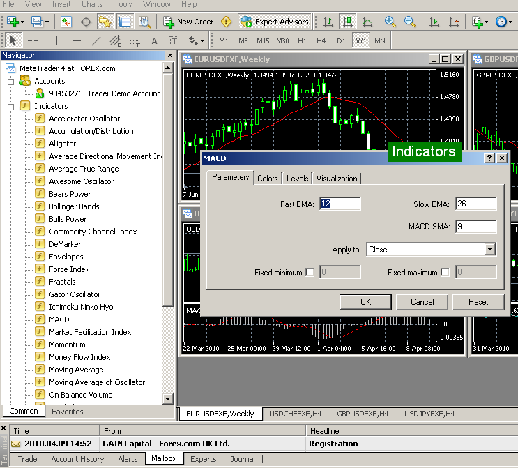 Expert Advisors One of the features of MetaTrader 4 is that it allows you to use trading robots on your account. This way, you can implement strategies without having to manually place orders.
