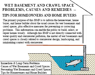Residential Pollution Prevention RHP-12 Tips for Wet Basements and Crawlspaces No Symbol Symbol Immediate and Long Term Problems Standing water or seepage inside residential crawl spaces and