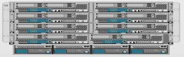 FlexPod Benefits Cisco UCS B-Series Cisco UCS Manager Cisco Nexus Family Switches NetApp FAS 10 GE and FCoE Complete Bundle Shared infrastructure for wide range