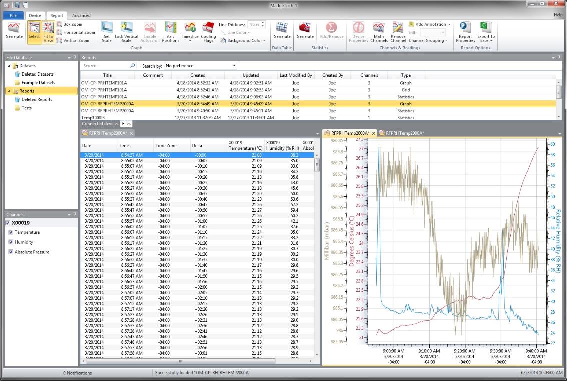 Data Analysis Customizable Interface Layout 1 Layout 2 To increase efficiency, the MadgeTech