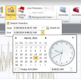 Data Analysis Timeslice The Timeslice feature enables users to view statistics for