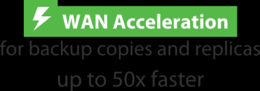 WAN Acceleration speed up