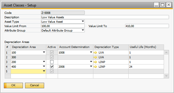 Asset Classes In SAP Business One, you can define your fixed assets by different classes. In each asset class, you can assign multiple depreciation areas and depreciation methods.