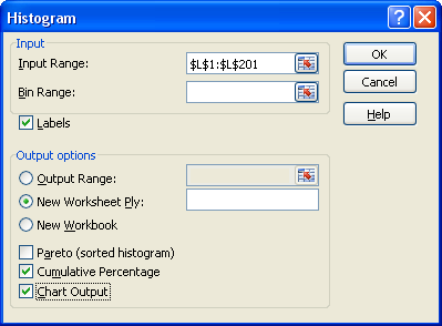 Default Histogram Along with descriptive statistics, there is an option in the tool to create a histogram: Jeffrey L.
