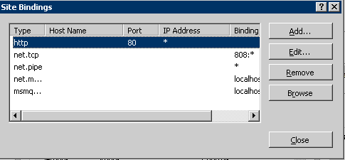 Change the Binding In IIS Manager, select the Default Web Site.