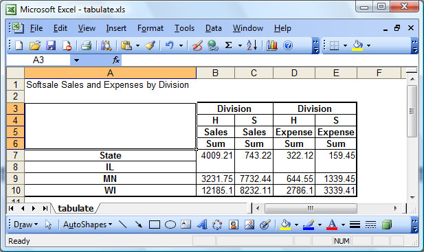 Excel automatically converts the HTML on the way in, and the user may have to specify to save it as an XLS format.