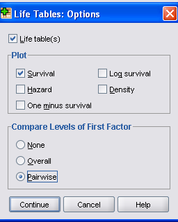 SURVIVAL ANALYSIS Life table