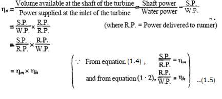 Due to mechanical losses, the power available at the shaft of the turbine is less than the power delivered to the runner of a turbine.