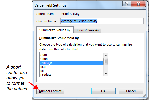 By default when you add a field to the values region it is displayed as Sum of. However, you can change the mathematical basis of this field.