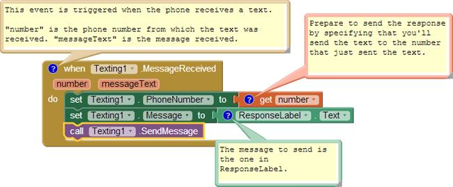 Auto-Responding to a Text You ll use App Inventor s Texting component First you set the phone number to which the text should be sent It is a property of the
