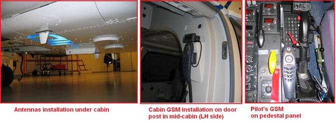 EMS COMMUNICATIONS: GSM PHONES [PACKAGE D] EMS Communication system can be installed with two GSM Phones (such as Nokia 810 or similar).