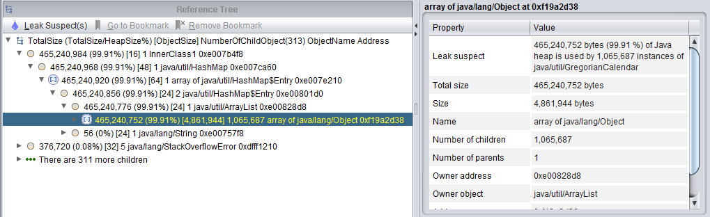 IBM HeapAnalyzer Easy to read tree breakdown of the objects found in the Java heap