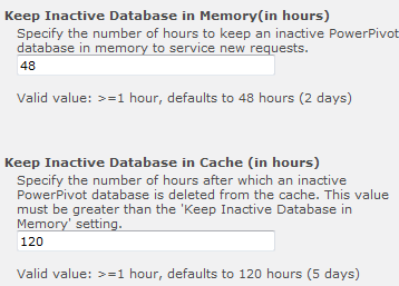 SSAS Instance for PowerPivot User uploads workbook Added to Content DB Query issued Data is loaded into memory Workbook is kept in memory for 48* hours (if no memory pressure & if no data refreshes