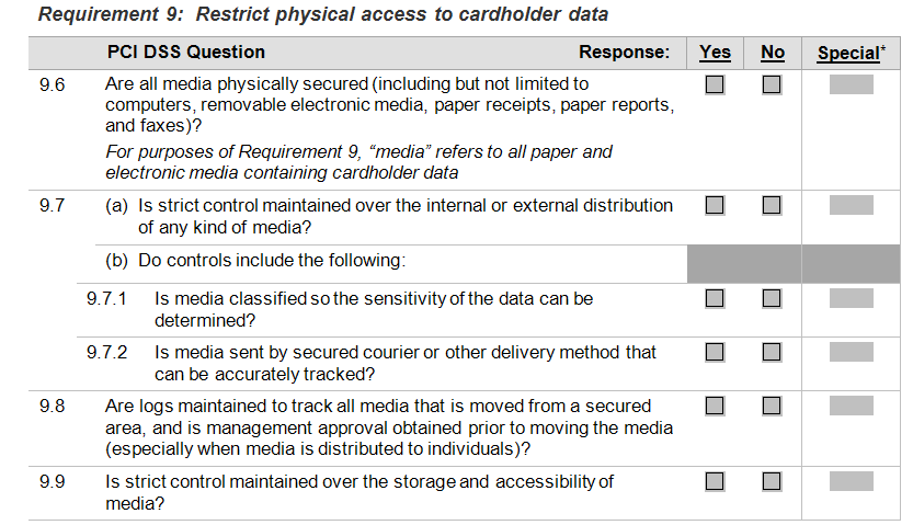 REQUIREMENT 7 - Restrict access to cardholder data by business Need-to-know Requirement 7 Answer: 7.