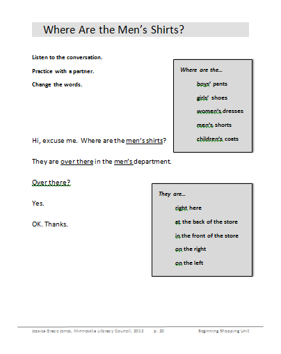 Teacher Directions: Activity 2: Listening & Speaking, Grammar -Materials: ESL Volunteer Tutor Manual, 2012, TPR, p.