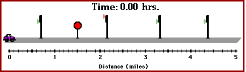 Force and Motion Examples Average Speed: Example: Speed =